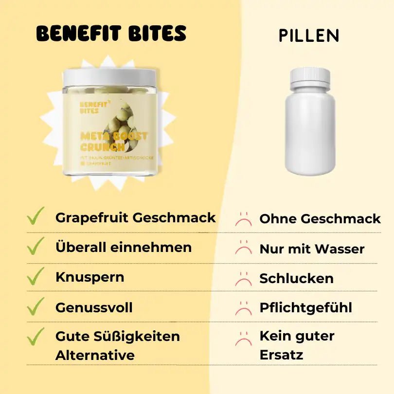 Meta Boost Crunch mit Inulin