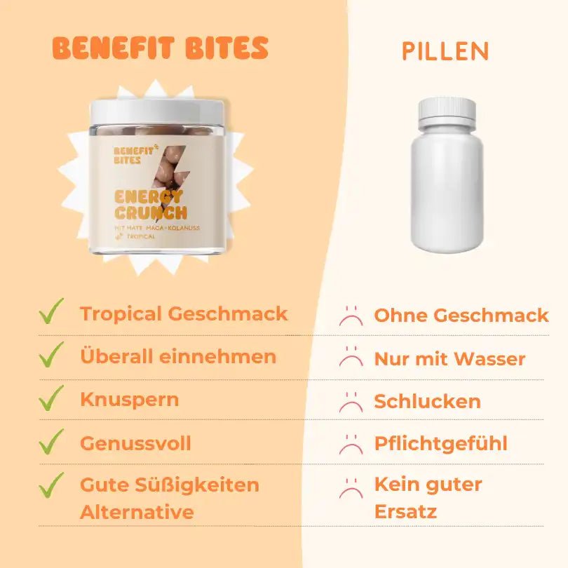 Energy Crunch mit natürlichem Koffein