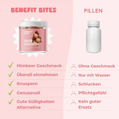 Skin Crunch mit Kollagen + Hyaluron