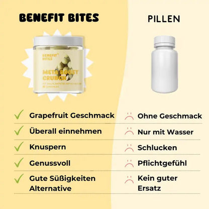 Meta Boost Crunch mit Inulin